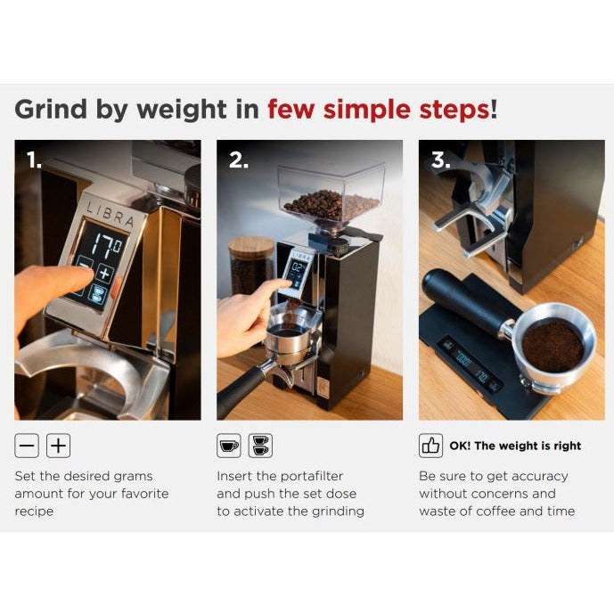 Eureka Mignon LIBRA All Purpose 65 Espressomühle